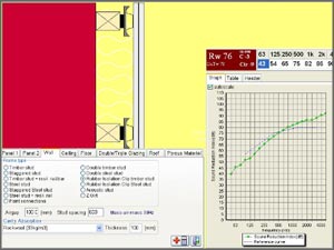 Sound Insulation Prediction Software Tools